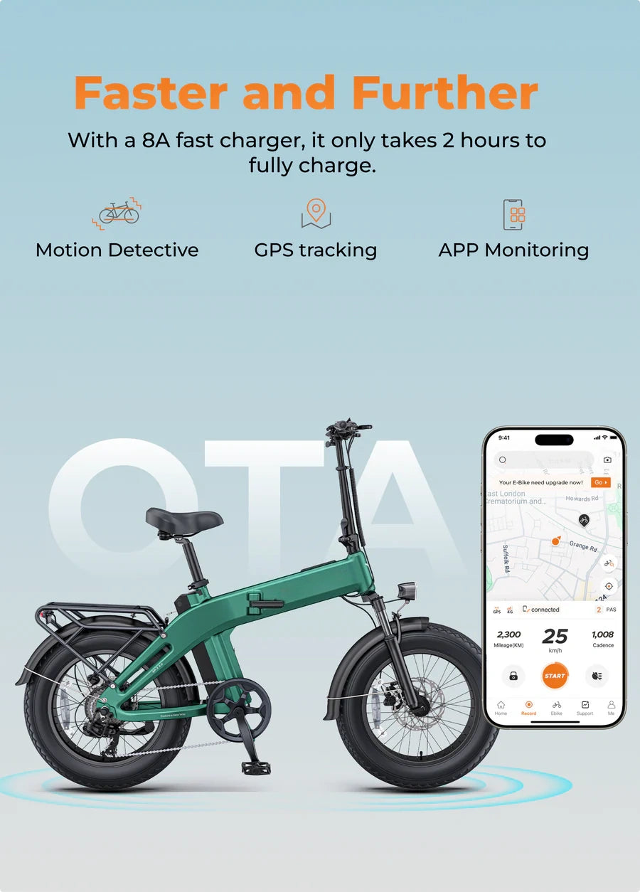 BestEbike Fat-tire