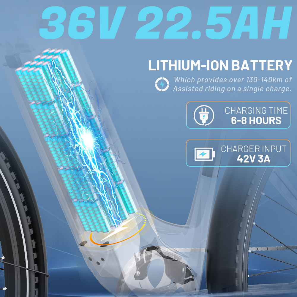 Onesport OT05 Pro Electric City Bike | Best Ebike Australia