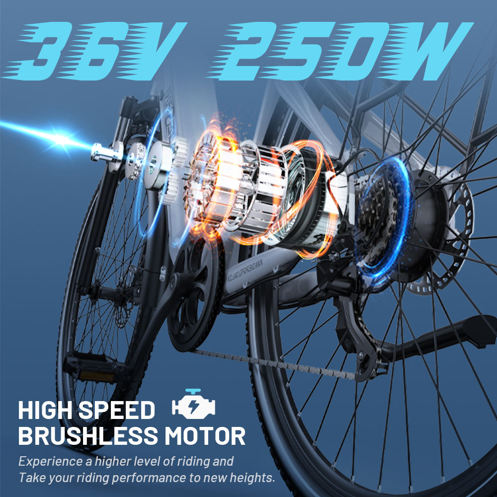 Onesport OT05 Pro Electric City Bike | Best Ebike Australia